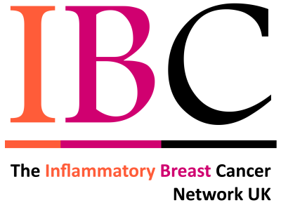Inflammatory Breast Cancer Network UK